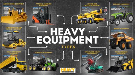 Infographic showing different categories of funding for OSP (vehicles, equipment, uniforms, renovation) from Mazovia program