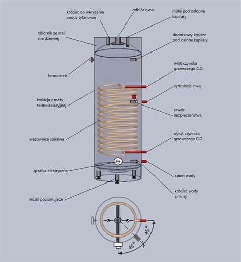 Szkic przedstawiający mechanizm