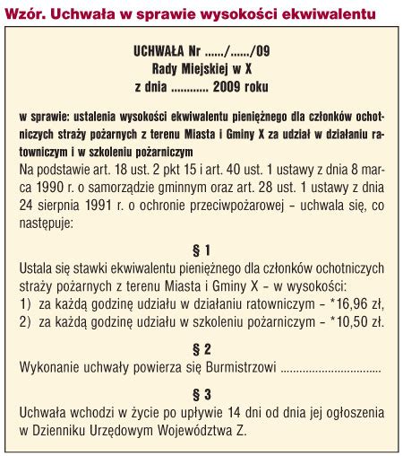 Schemat naliczania ekwiwalentu pieniężnego dla strażaka OSP
