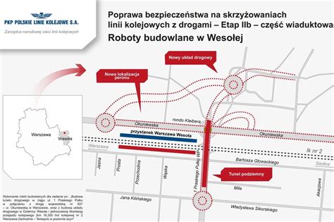 schemat pokazujący rozbudowę remizy i garażu