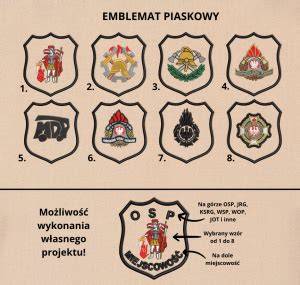 Przykładowe imienne naszywki strażackie OSP