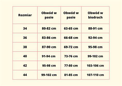 Infografika przedstawiająca tabelę rozmiarów od S do 4XL oraz sposób dokonywania pomiarów sylwetki