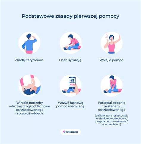Infografika z zasadami pierwszej pomocy
