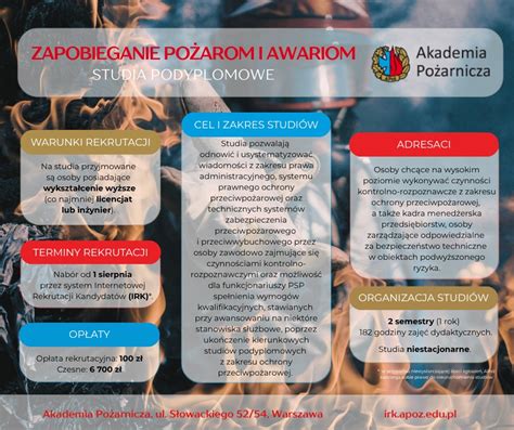 Graficzne przedstawienie głównych obszarów działalności OSP: zapobieganie pożarom, akcje ratownicze, edukacja społeczna, rozwój lokalny.