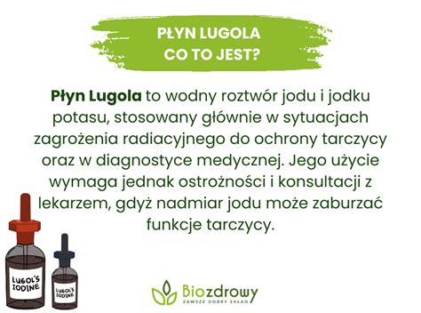 Infografika porównująca skład i zastosowanie jodyny i płynu Lugola