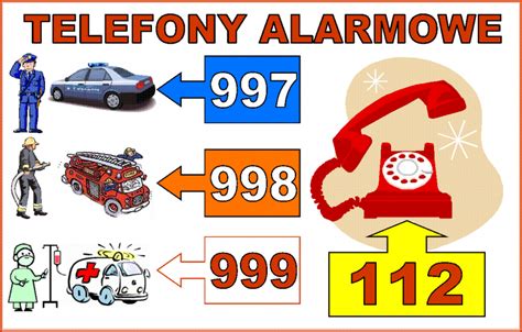 Piktogram przedstawiający osoby dzwoniące pod numer alarmowy