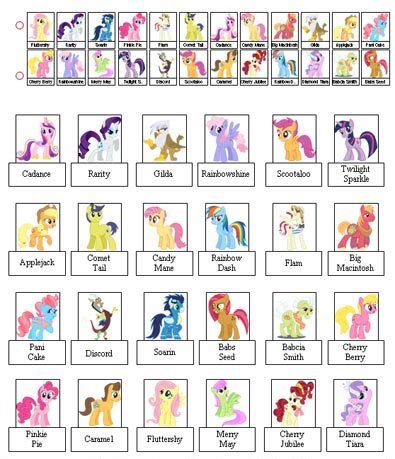 Zestawienie głównych bohaterek kucyków My Little Pony z ich charakterystycznymi kolorami i symbolami.
