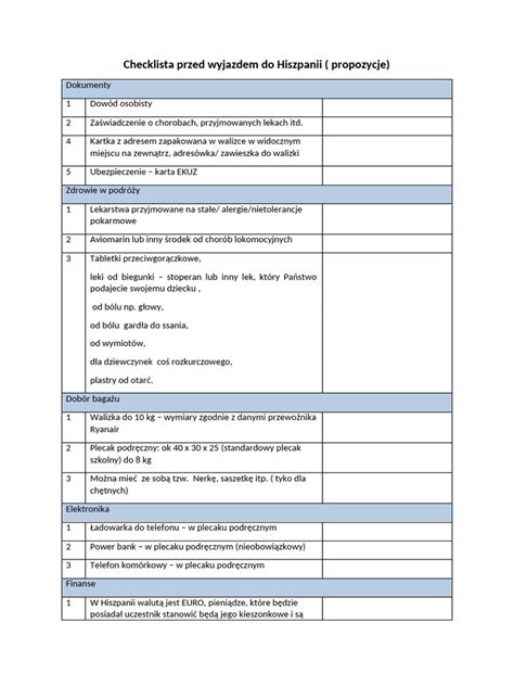 Checklista dokumentacji wyjazdu OSP