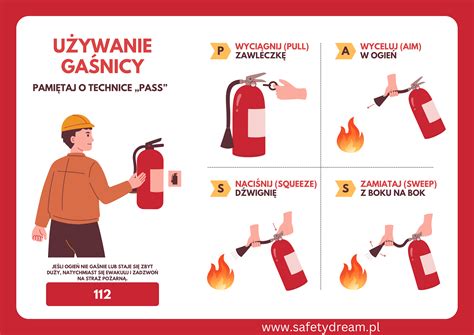 Ilustracja przedstawiająca gaśnicę i znaki bezpieczeństwa przeciwpożarowego