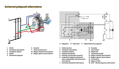 schemat układu autopompy w Star A25P