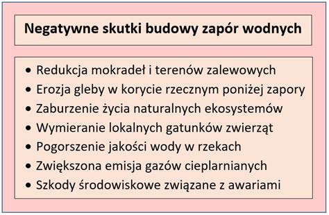 Infografika przedstawiająca negatywne skutki wypalania traw dla środowiska