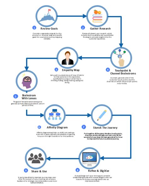 Infographic or flowchart showing the cooperation between Polish (KSP, ABW, Prokuratura) and Lithuanian services in the investigation.