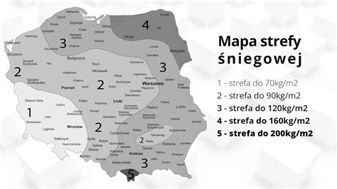 Schemat stref obciążenia wiatrem w Polsce