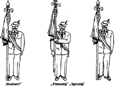 Ilustracja przedstawiająca chorążego OSP wykonującego postawy: Prezentuj, Spocznij, Na ramię i Salutowanie w miejscu