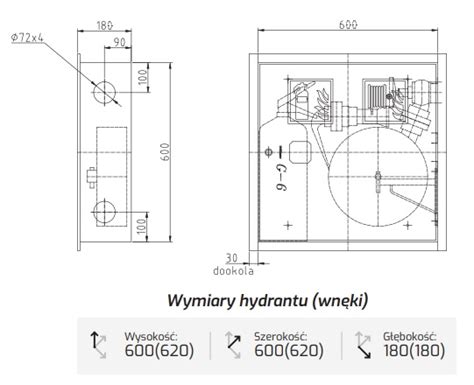 Zdjęcie wewnętrznej części hydrantu z widocznym bębnem, wężem i prądownicą.