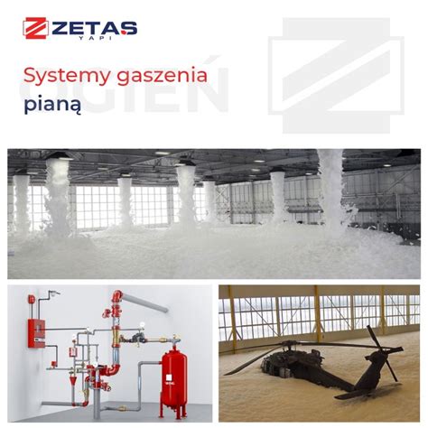 Schemat mechanizmu gaszenia pożaru pianą: izolacja od tlenu, chłodzenie, zapobieganie ponownemu zapłonowi