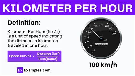 Infographics showing calculation of ekwiwalent per hour and its limits