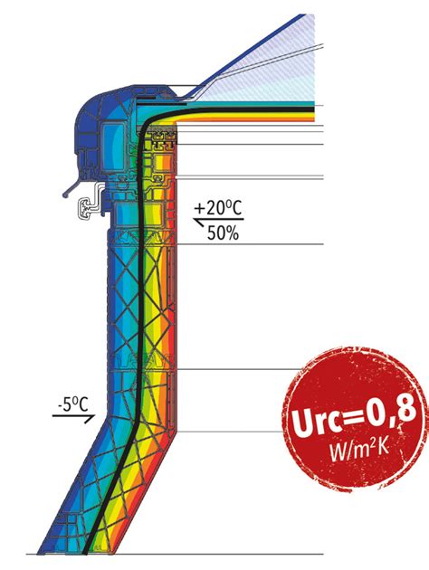 Zdjęcie klapy dymowej spełniającej wymagania termoizolacyjne