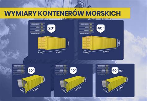 Infografika prezentująca wymiary wozu (50 x 12,5 x 22 cm) oraz zakres ruchu wysuwanej drabiny