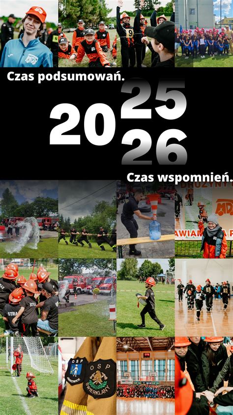 Różne modele kamer termowizyjnych dla strażaków