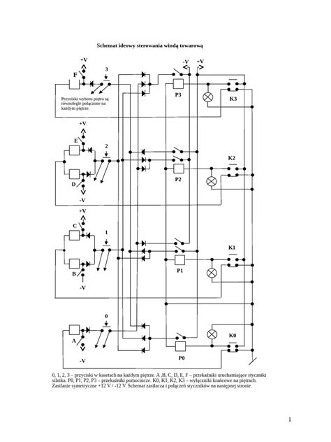 Schemat działania ruchomej windy i zjeżdżalni w remizie strażackiej.