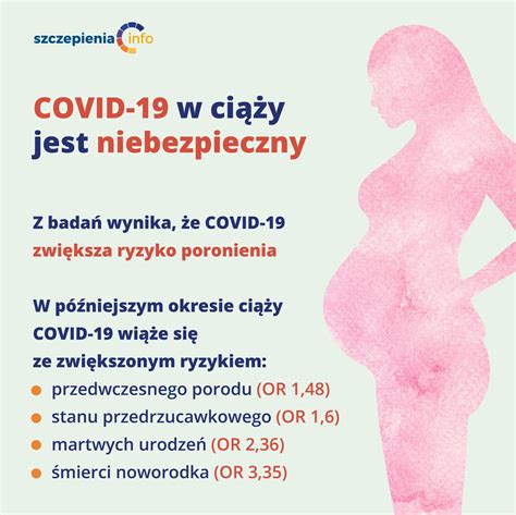 Infografika: Ryzyka ospy wietrznej w ciąży