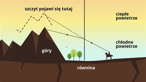 Ilustracja przedstawiająca Normana Price'a wpadającego w kolejne kłopoty.
