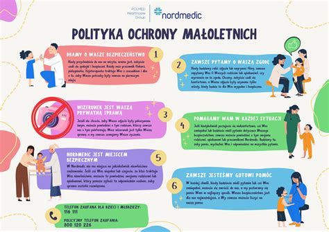 Schemat procedur ochrony małoletnich