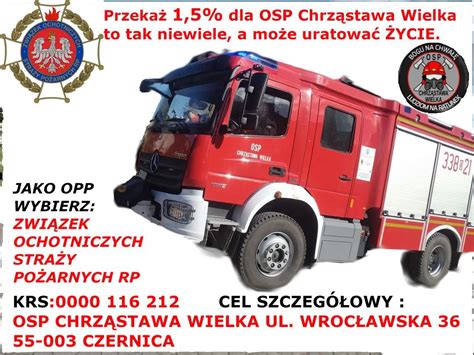 Schemat ewolucji pojazdów strażackich OSP Chrząstawa Wielka (infografika)