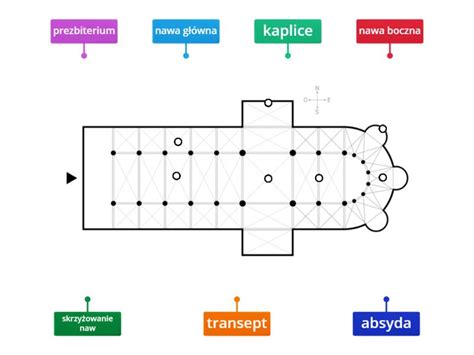 Infolgrafika lub schemat prezentujący plan kościoła i klasztoru, z zaznaczonym miejscem pożaru