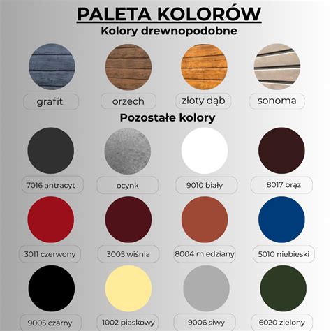 Paleta różnych wariantów płyt warstwowych ARPANEL MiWo z widocznymi przekrojami