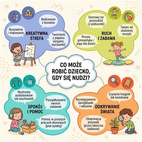 Infografika przedstawiająca edukacyjne korzyści z zabawy w strażaka