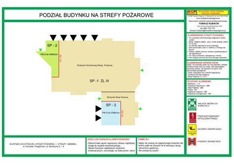 Schemat podziału budynku na strefy pożarowe