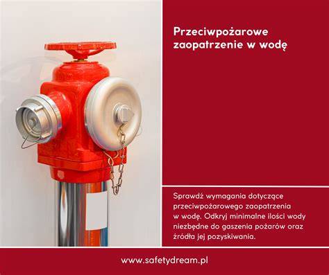 Infografika przedstawiająca ewolucję norm ppoż dla hydrantów wewnętrznych