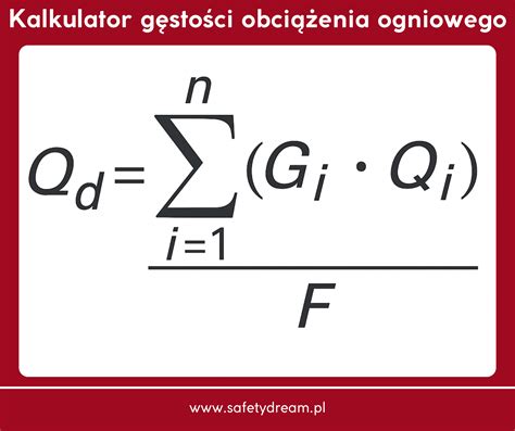 tabela lub infografika przedstawiająca kryteria stosowania hydrantów wewnętrznych (gęstość obciążenia ogniowego, powierzchnia strefy pożarowej)
