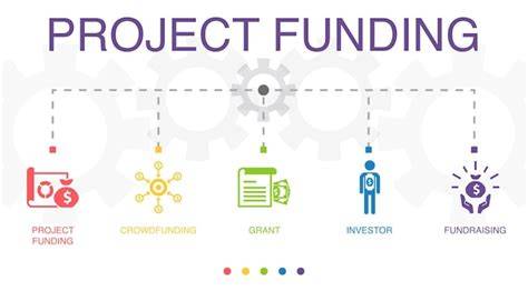 Infographic showing the distribution of funds for OSP in Małopolska (vehicles, renovations, flood relief) with amounts and number of beneficiaries