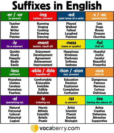 Infographic explaining the PSP vehicle numbering system (XXX[z]YY) with examples of suffixes for vehicle types and equipment categories.