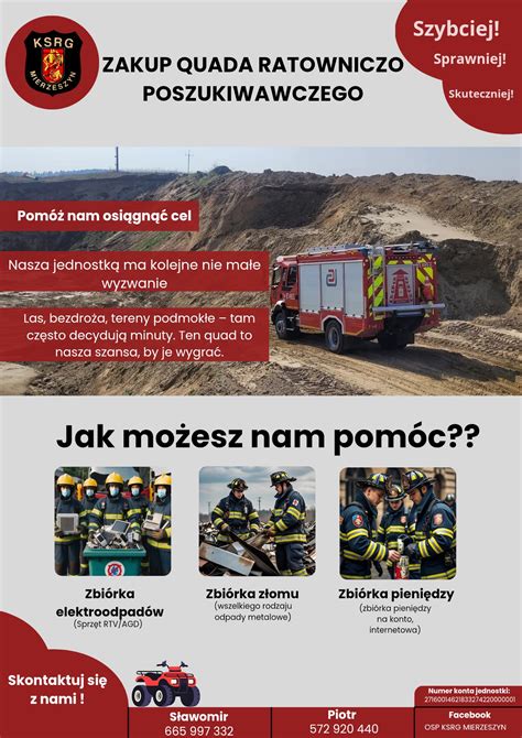 Infografika przedstawiająca ilości zebranych elektroodpadów przez OSP Gołuchowice