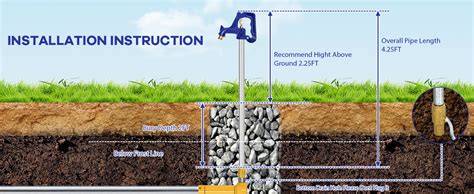 Diagram illustrating the 4-step installation of a garden hydrant