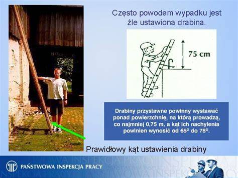 Infografika przedstawiająca prawidłowy kąt ustawienia drabiny i zasady wchodzenia