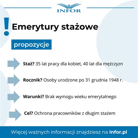 infografika przedstawiająca wymogi stażowe dla kobiet i mężczyzn oraz kwotę świadczenia