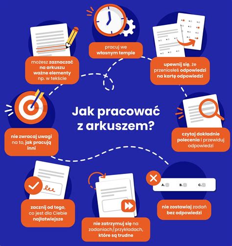 infografika z planem sztafety pożarniczej