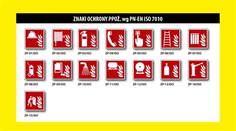 Grafika przedstawiająca prawidłowe oznakowanie przeciwpożarowe hydrantu