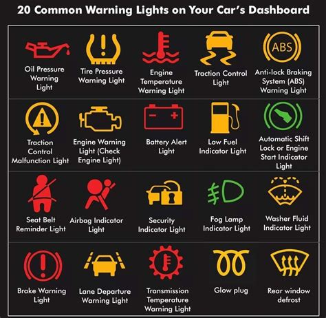 Diagram illustrating various warning lights and their use for emergency vehicles.