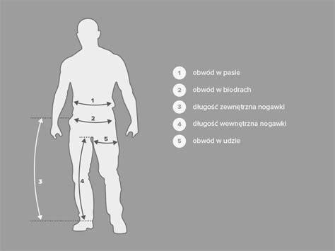 Infografika: Budowa spodni galowych OSP z oznaczeniem kieszeni i zakładek