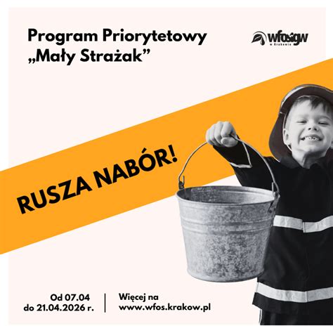 Infografika przedstawiająca proces składania wniosków do programu Mały Strażak
