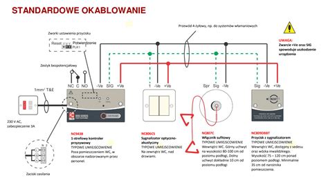 Schemat dźwiękowego systemu ostrzegawczego (DSO) z centralą, wzmacniaczami, głośnikami i mikrofonem alarmowym