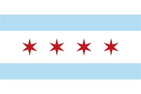 Infografika przedstawiająca znaczenie i historię flagi Chicago