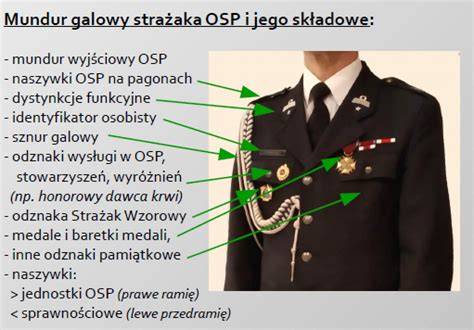 Infografika przedstawiająca rozmieszczenie baretek i sznura galowego na mundurze OSP