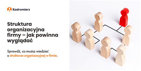 Schemat: Struktura wynagrodzenia i jej wpływ na emeryturę funkcjonariusza PSP